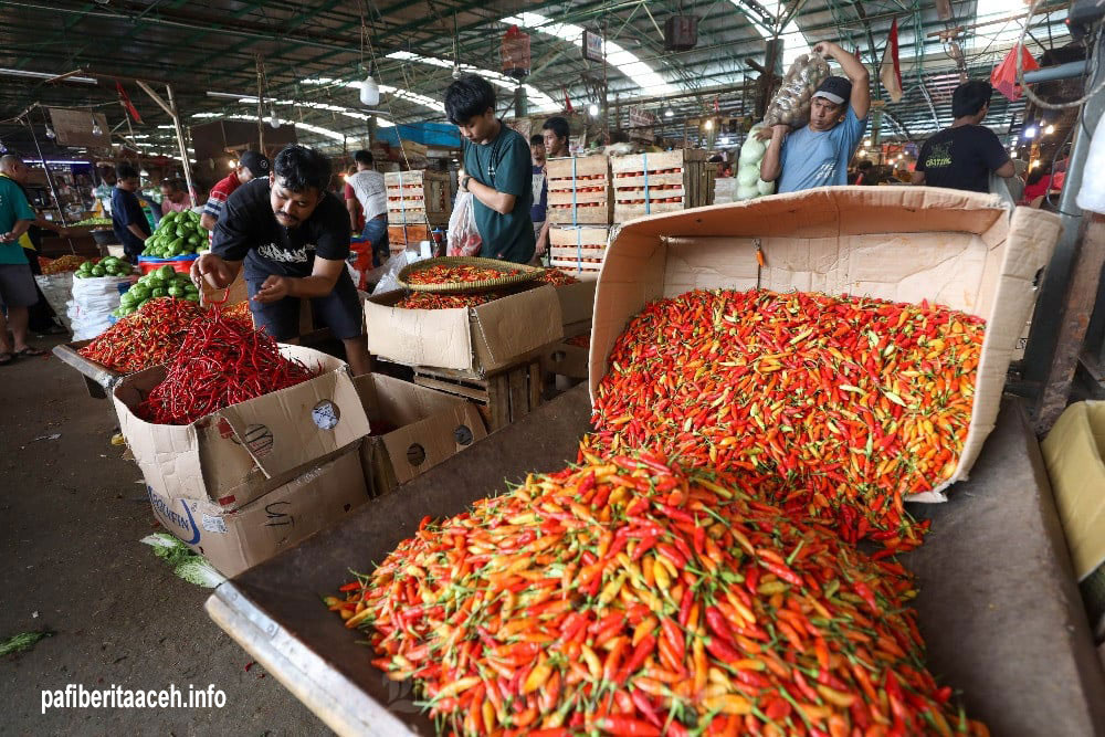 Deflasi, Pergerakan Rupiah, dan Kinerja Pasar Komoditas